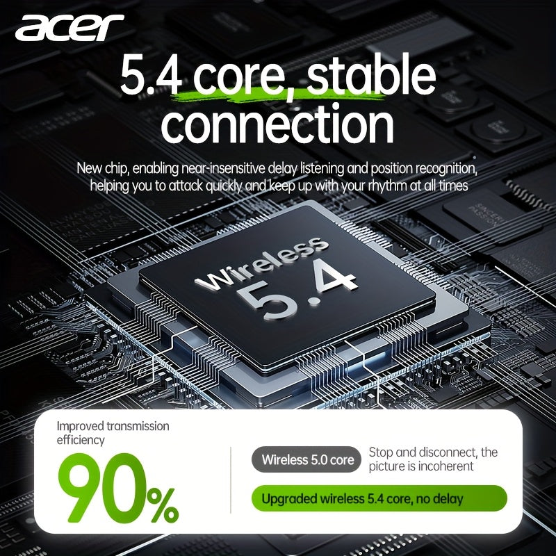 Acer SonicPulse 503