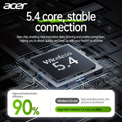 Acer SonicPulse 503