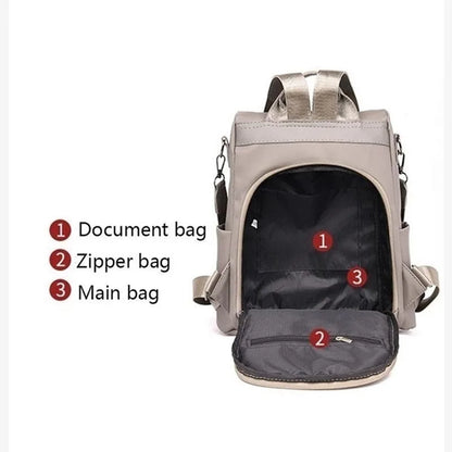 Women's Backpack Casual Nylon Solid Color School Bag Fashion Detachable Shoulder Strap Shoulder Bag Mochila Femenina